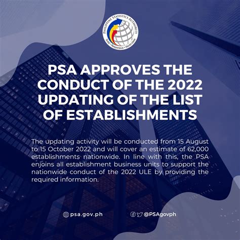 psa list of names|2020 Updating of the List of Establishments (ULE) .